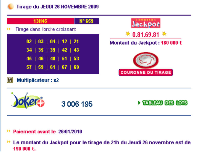resultat keno 26 novembre