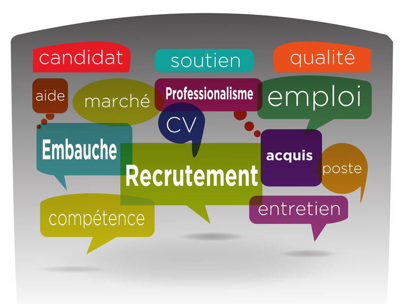 Recrutement - Emploi - Formation